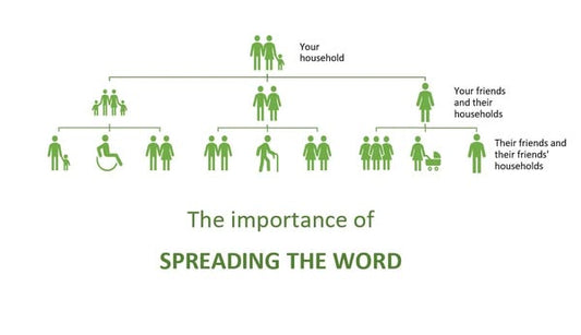 YOU CAN MAKE A DIFFERENCE
