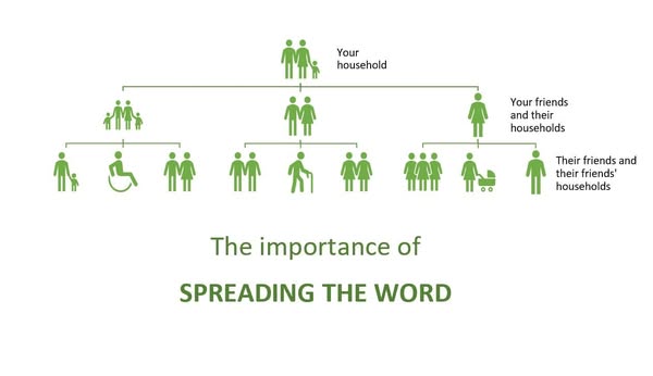YOU CAN MAKE A DIFFERENCE