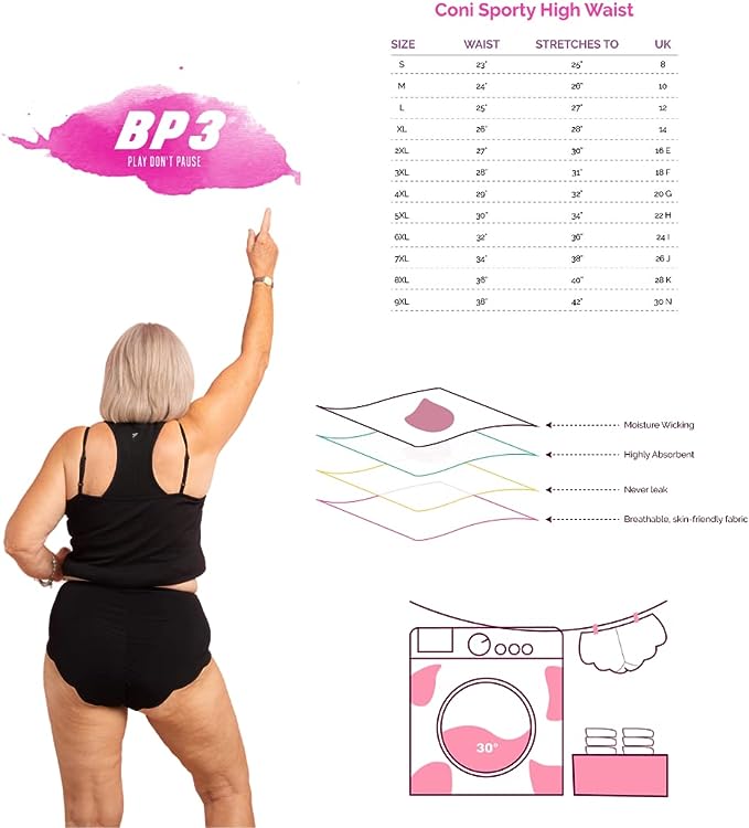 BP3 Absorbent Period/Incontinence Knickers (Black) – eCO2 Solutions